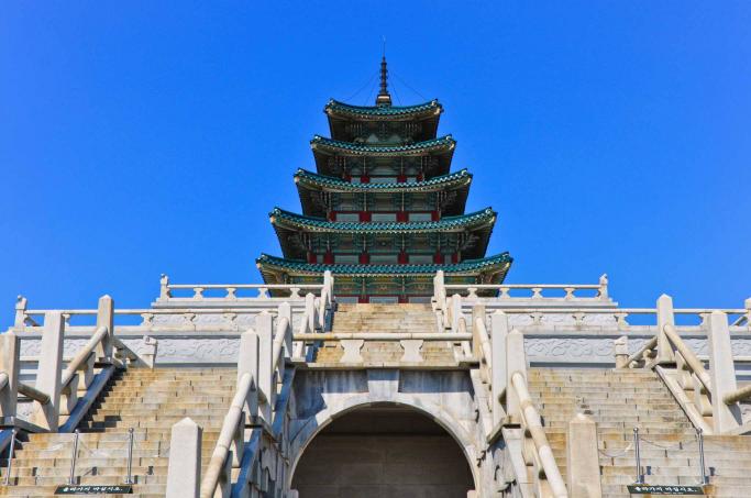 National Folk Museum Tour